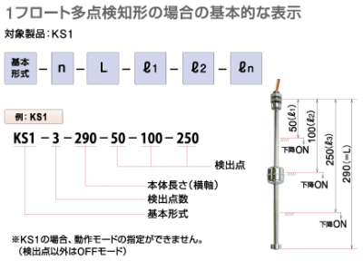 特注フロートスイッチ