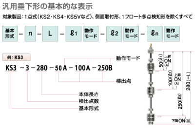 特注フロートスイッチ